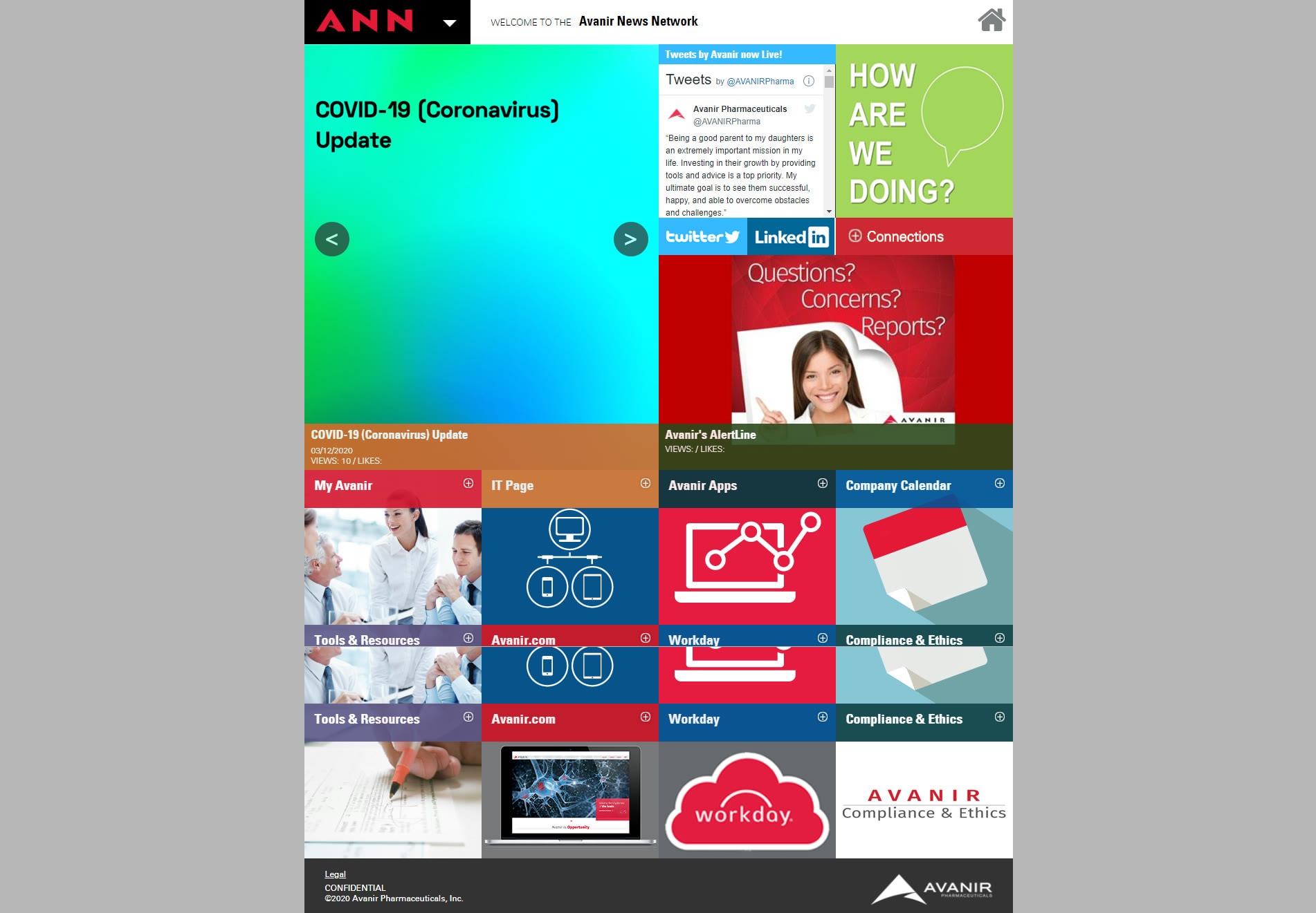 The old ANN intranet homepage: a grid of colored tiles